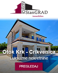 Stangrad Real estate