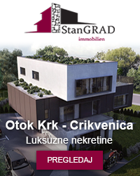 Stangrad Real estate