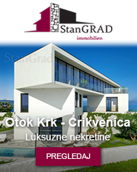 Stangrad Real estate